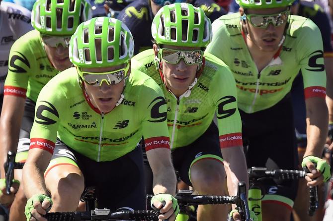 team cannondale 2018